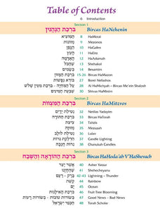 Table Of Contents